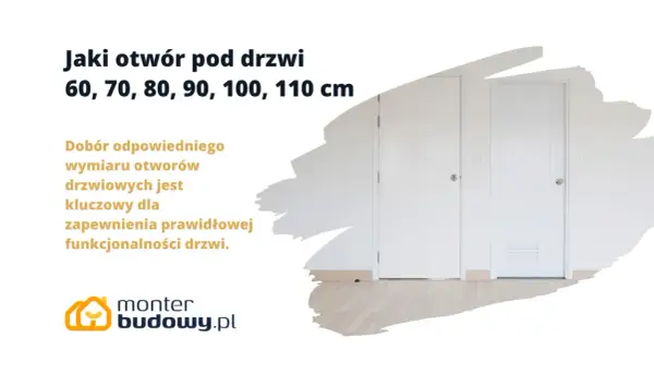 Jaki otwór pod drzwi 80 cm? Dobór wymiaru otworów drzwiowych jest kluczowy dla funkcjonalności. Dwie białe drzwi w jasnym wnętrzu.